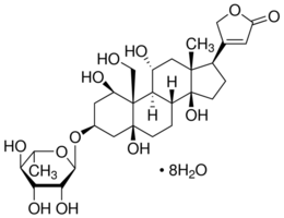 Ouabain octahydrate Structure