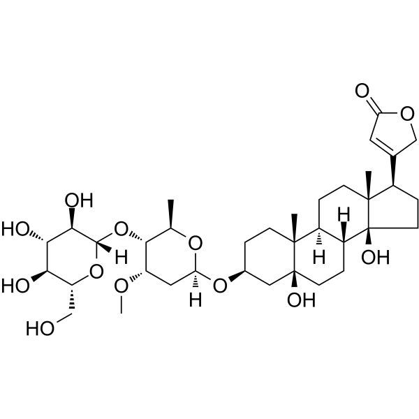 Periplocin Structure