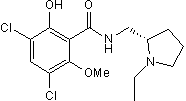 Raclopride Structure