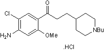 RS 67333 hydrochloride Structure