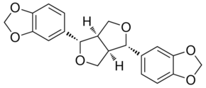 Sesamin Structure